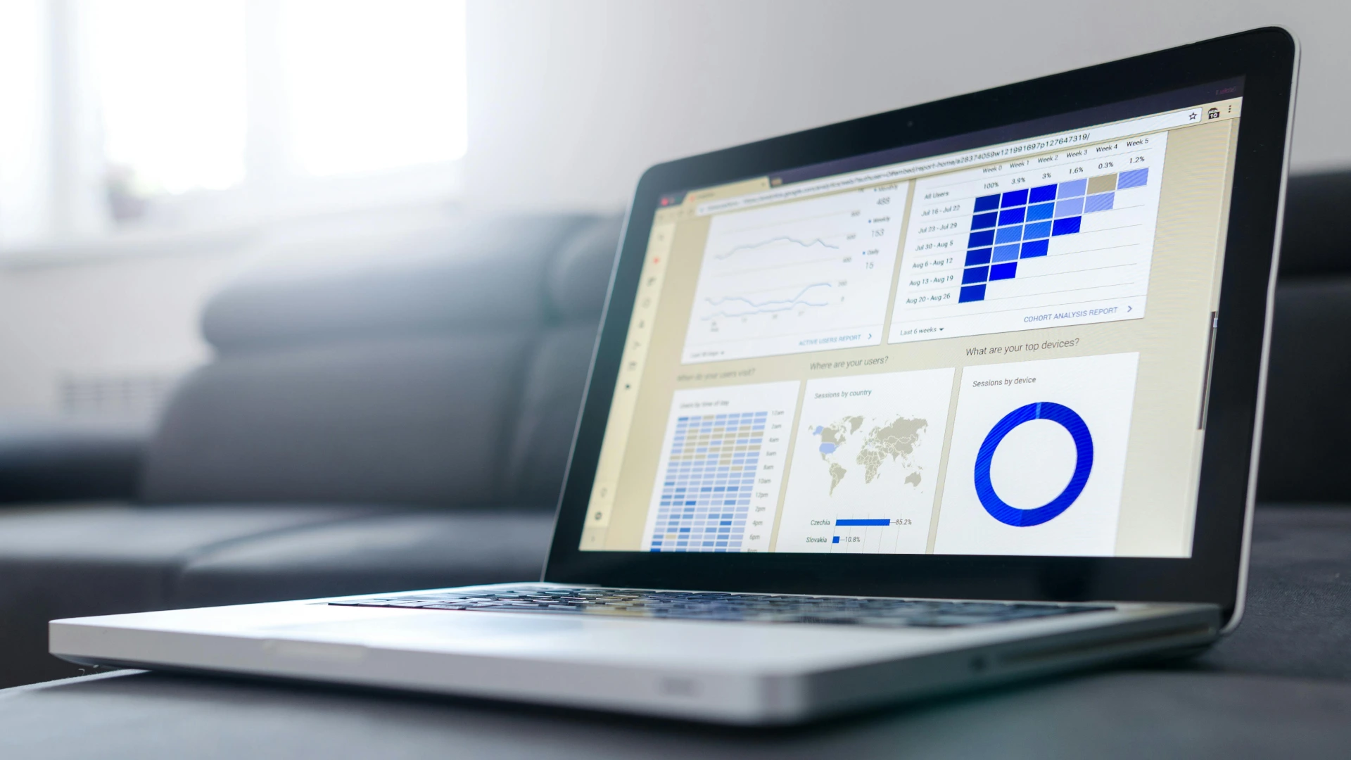 Digital analytics report on a laptop screen showing user behavior metrics vital for optimizing the customer experience.